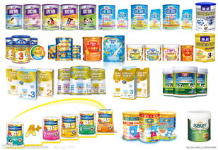 婴幼儿奶粉年内有望在海南各大药店出售，食品代理与销售模式迎新变革