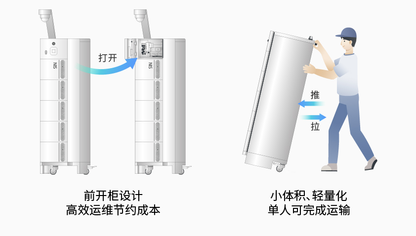 银河官方入口(中国)最新官网入口智能检测换电柜详情图7.jpg